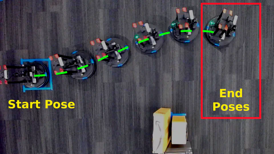Use Image-Based Visual Servoing in mobile robot navigation problems