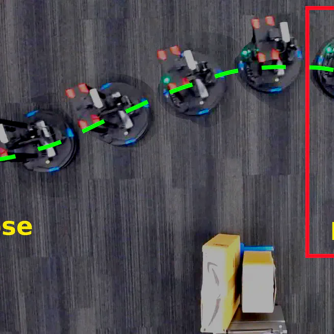 Use Image-Based Visual Servoing in mobile robot navigation problems